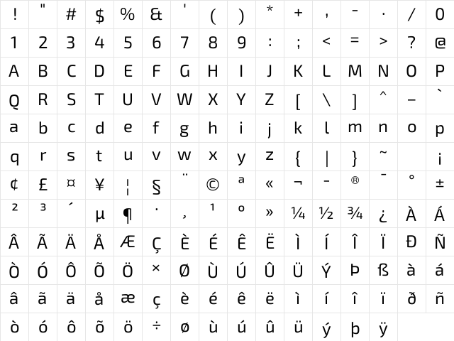 Exo 2 Regular Character Map