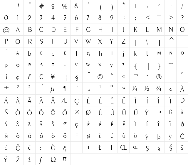 Exotc350 Lt BT Light Character Map
