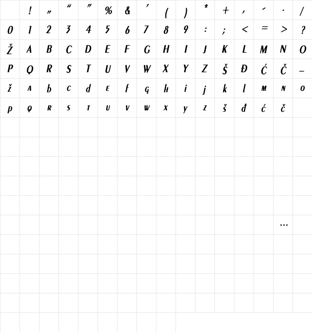 Exotic Condensed Bold Italic Character Map
