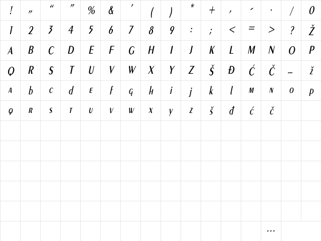 Exotic Condensed Italic Character Map
