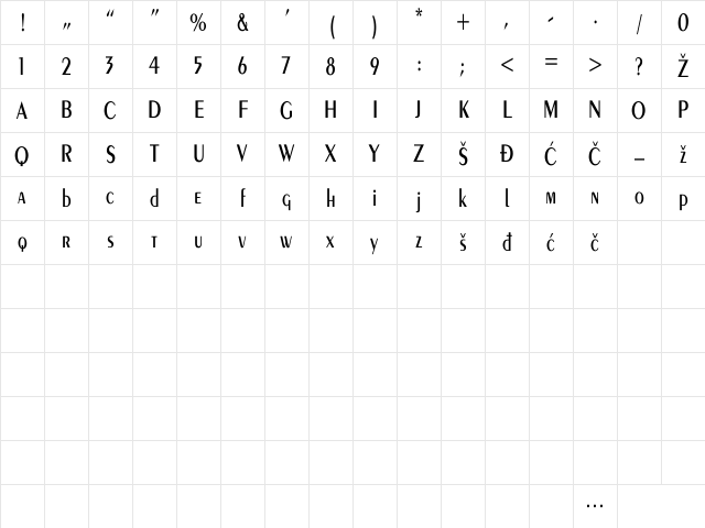 Exotic Condensed Regular Character Map