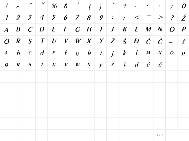 Exotic Italic Character Map