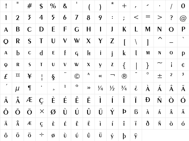 Exotic 350 Demi-Bold Character Map
