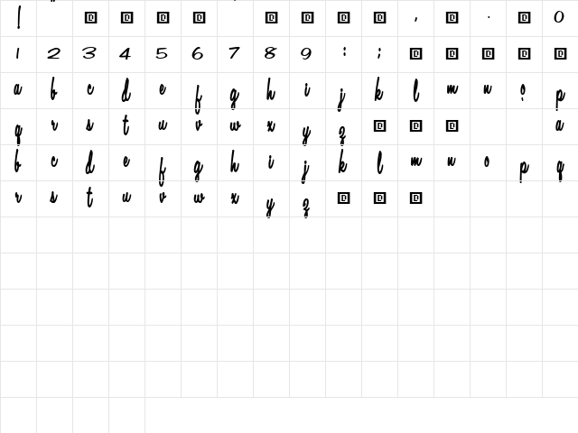 Meow Mix Regular Character Map