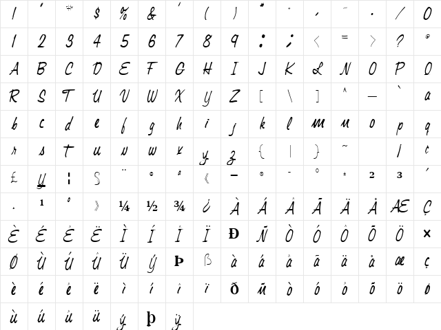 ExPertType50 Regular Character Map