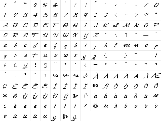 ExPertType50 Regular Character Map