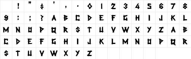 Expiry Normal Character Map