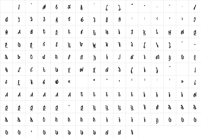 Meow Zilla Cat 1 Regular Character Map Meow Zilla Cat 1 Regular Character Map
