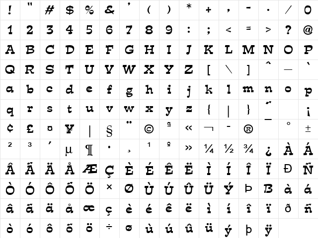 Expose Normal Character Map