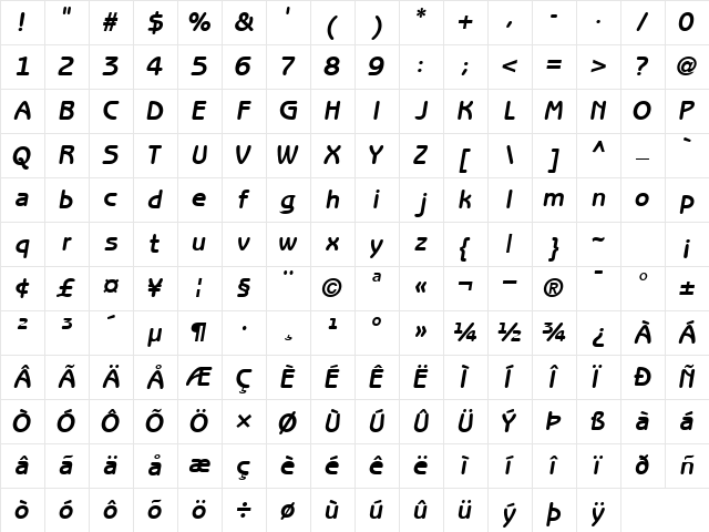 ExpressDecoGothicSSK Bold Italic Character Map