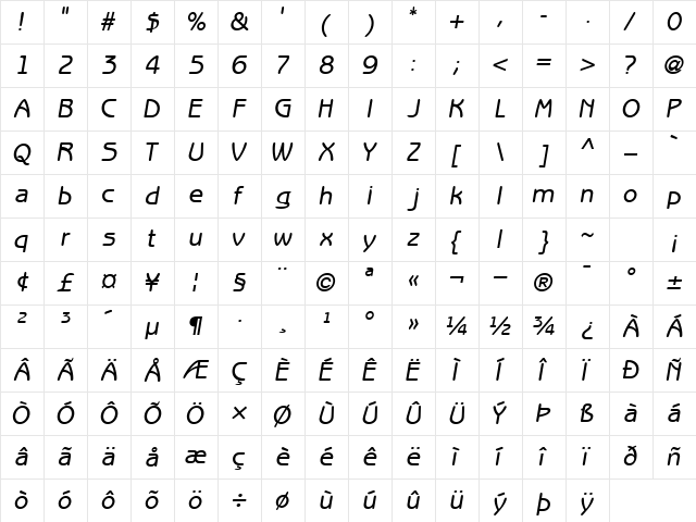 ExpressDecoGothicSSK Italic Character Map
