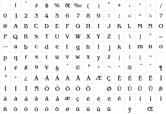 ExpressDecoLightSSK Regular Character Map