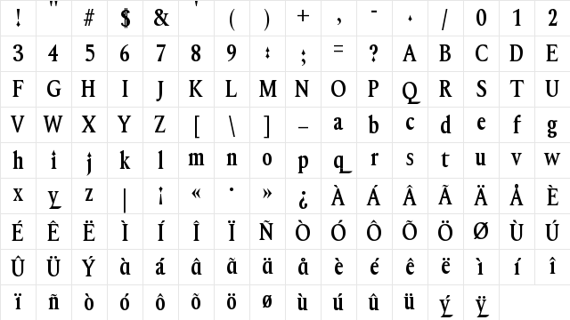 Exquisite Regular Character Map