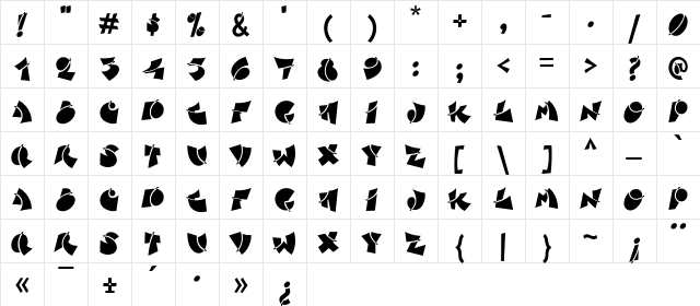 Extra Step Regular Character Map