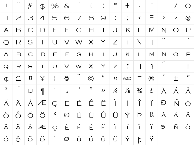 Eyechart Regular Character Map