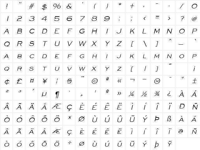 Eyeglass Italic Character Map