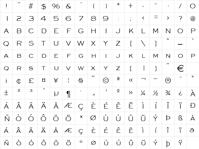 Eyeglass Normal Character Map