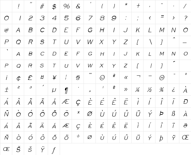 Eyeglass-Condensed Italic Character Map