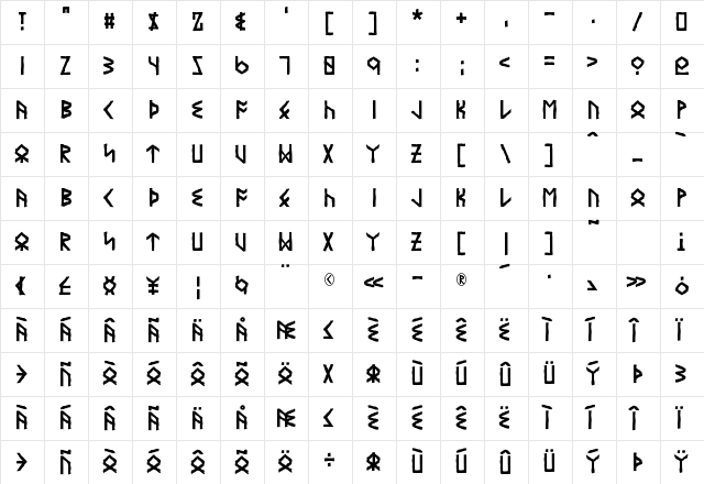 Eyvindr Regular Character Map