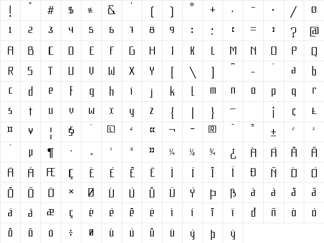 f1 Secuencia Quad ffp Regular Character Map