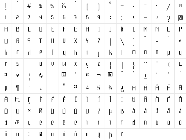 f1 Secuencia Quad ffp Regular Character Map