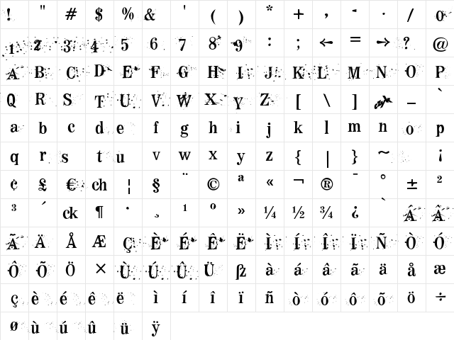 F2F MadZine LT Std Dirt Character Map