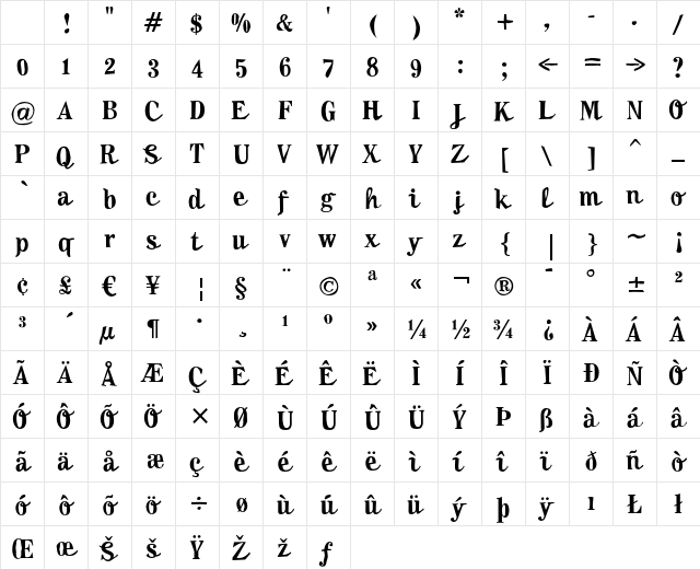 F2F MadZine LT Std Script Character Map