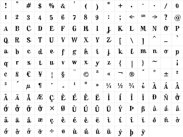 F2F MadZine LT Std Script Character Map