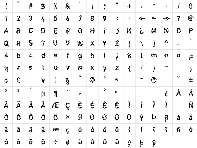 F2FShakkarakk LT Std Regular Character Map