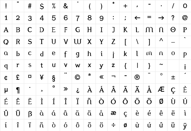 F2FStylettiMedium LT Std Regular Character Map