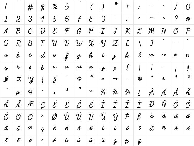 FabfeltScript Bold Character Map