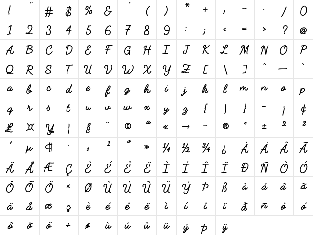 FabfeltScript Bold Regular Character Map