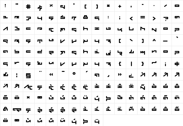 Fabricate Regular Character Map