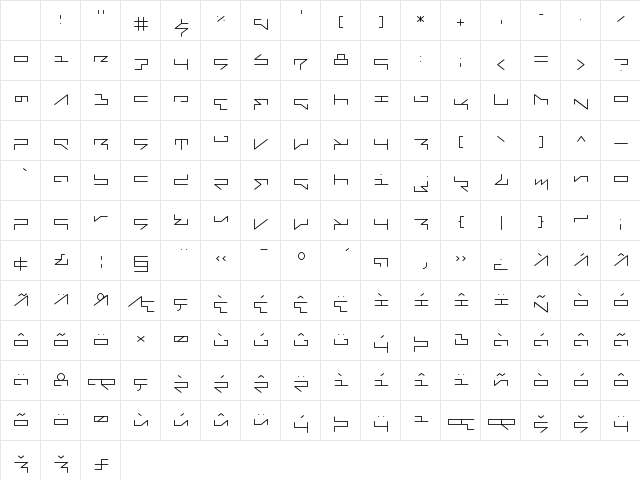 Fabricate Thin Character Map