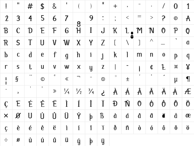Fabula Regular Character Map