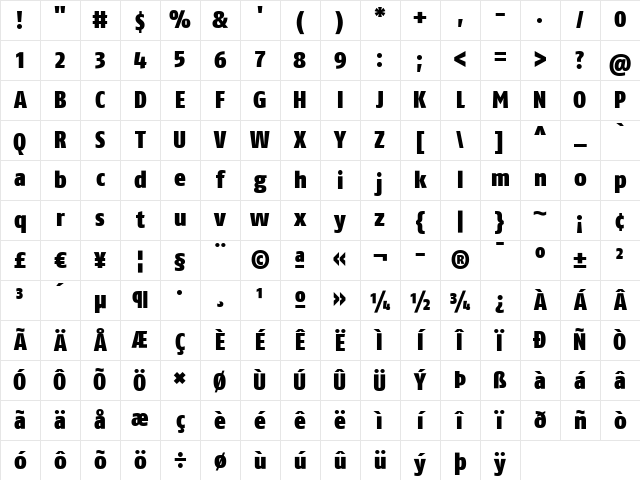 FagoCoLf Black Character Map
