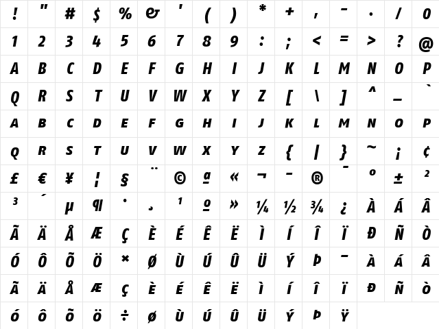 FagoCoLf ExtraBold Italic Character Map