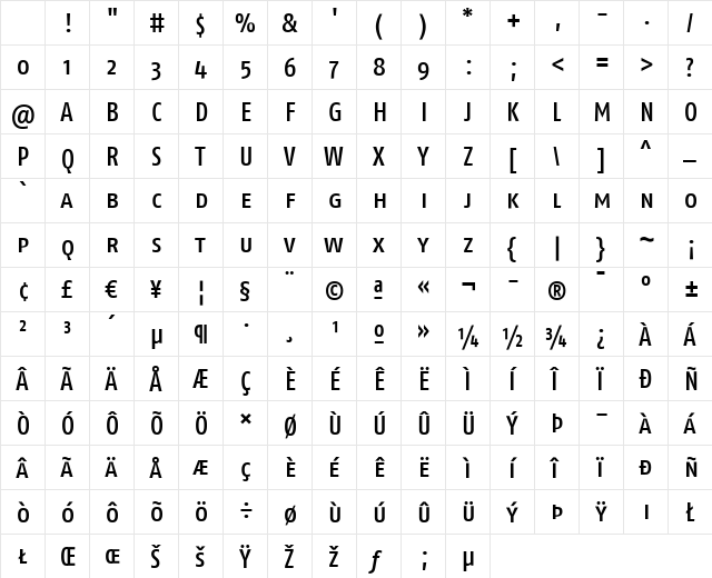 FagoCo Medium Character Map