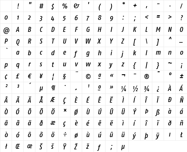 FagoCo Medium Italic Character Map