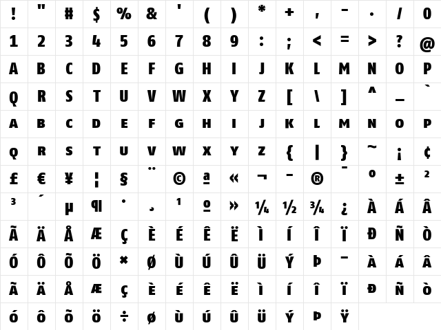FagoCoTf Black Character Map