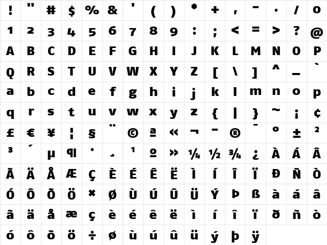FagoEx Black Character Map