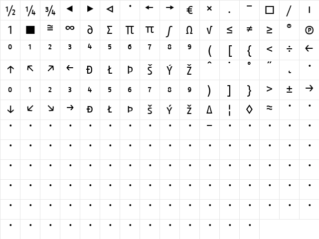 FagoNo Regular Character Map