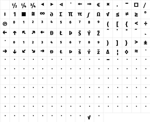 FagoNo ExtraBold Character Map FagoNo ExtraBold Character Map