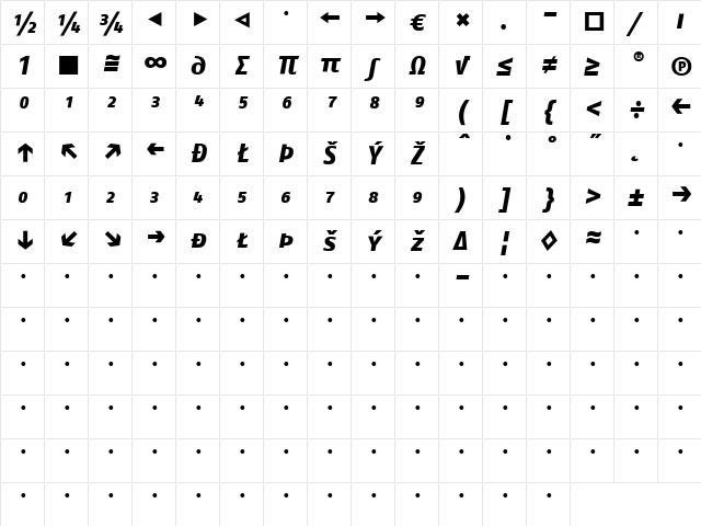 FagoNo ExtraBold Italic Character Map