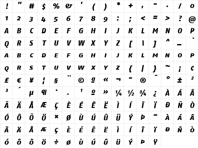FagoNo ExtraBold Italic Character Map FagoNo ExtraBold Italic Character Map