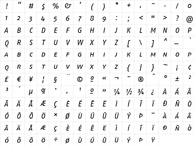 FagoNo Italic Character Map
