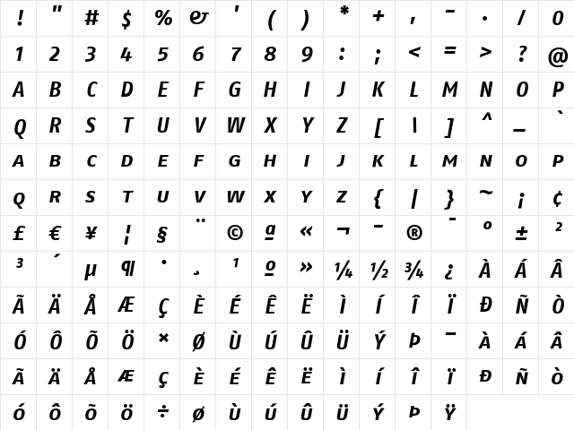 FagoNoLf Bold Italic Character Map