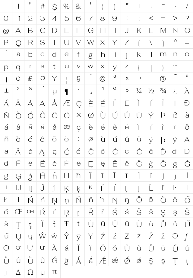 Fahkwang ExtraLight Character Map