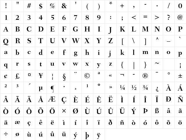 Fairfield LT Std 75 Bold Character Map