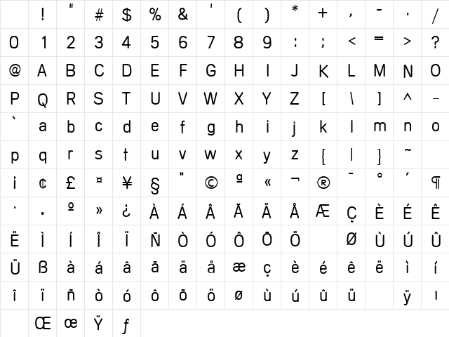 Mercedes Regular Character Map Mercedes Regular Character Map